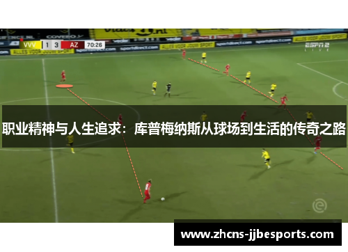 职业精神与人生追求：库普梅纳斯从球场到生活的传奇之路