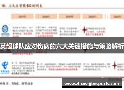 英超球队应对伤病的六大关键措施与策略解析