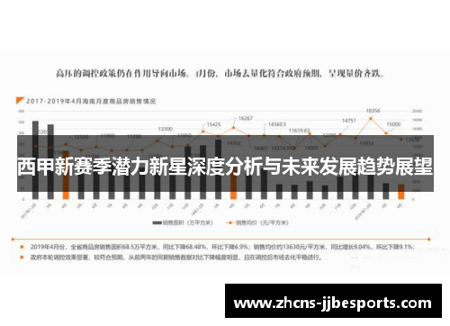 西甲新赛季潜力新星深度分析与未来发展趋势展望
