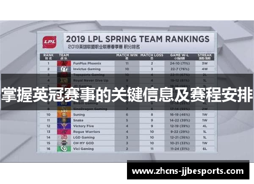 掌握英冠赛事的关键信息及赛程安排