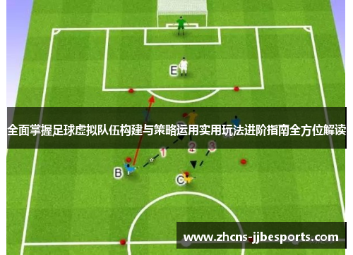 全面掌握足球虚拟队伍构建与策略运用实用玩法进阶指南全方位解读