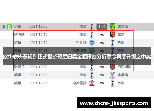 欧协联决赛规则正式揭晓冠军归属全面预测分析悬念再度升级之中矣