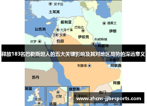 释放183名巴勒斯坦人的五大关键影响及其对地区局势的深远意义 释放183名巴勒斯坦人的五大关键影响及其对地区局势的深远意义