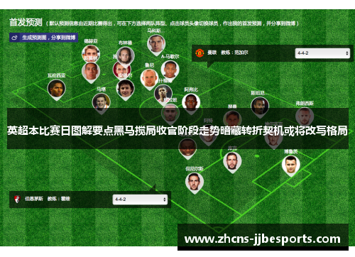 英超本比赛日图解要点黑马搅局收官阶段走势暗藏转折契机或将改写格局 英超本比赛日图解要点黑马搅局收官阶段走势暗藏转折契机或将改写格局