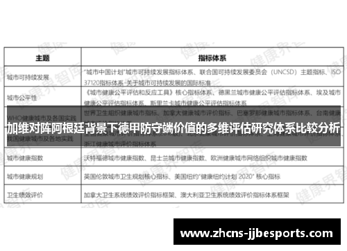 加维对阵阿根廷背景下德甲防守端价值的多维评估研究体系比较分析 加维对阵阿根廷背景下德甲防守端价值的多维评估研究体系比较分析